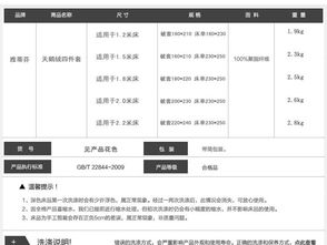 南通家紡廠家直銷 天鵝絨四件套批發(fā)與一件代發(fā)全攻略